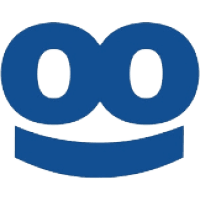Taboola Ads Management