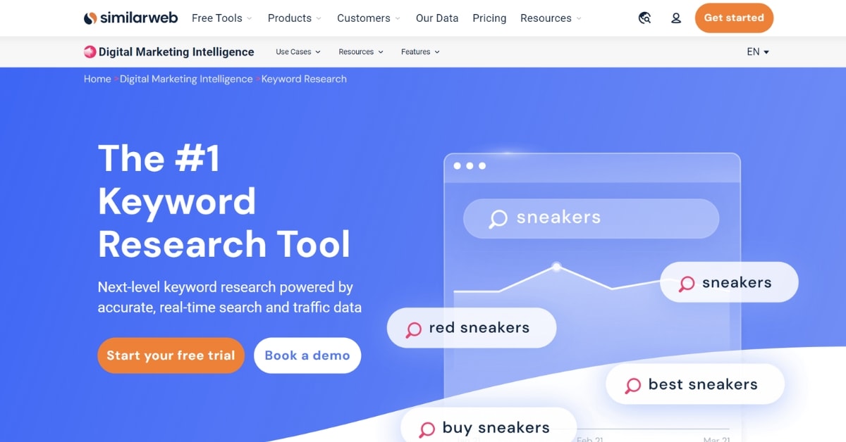 Similarweb