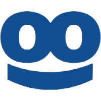 Taboola Ads Management